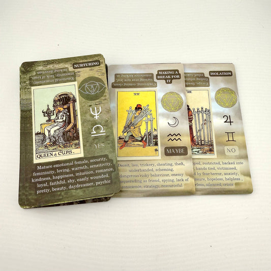 Meaning Tarot Deck for Beginners Bundle