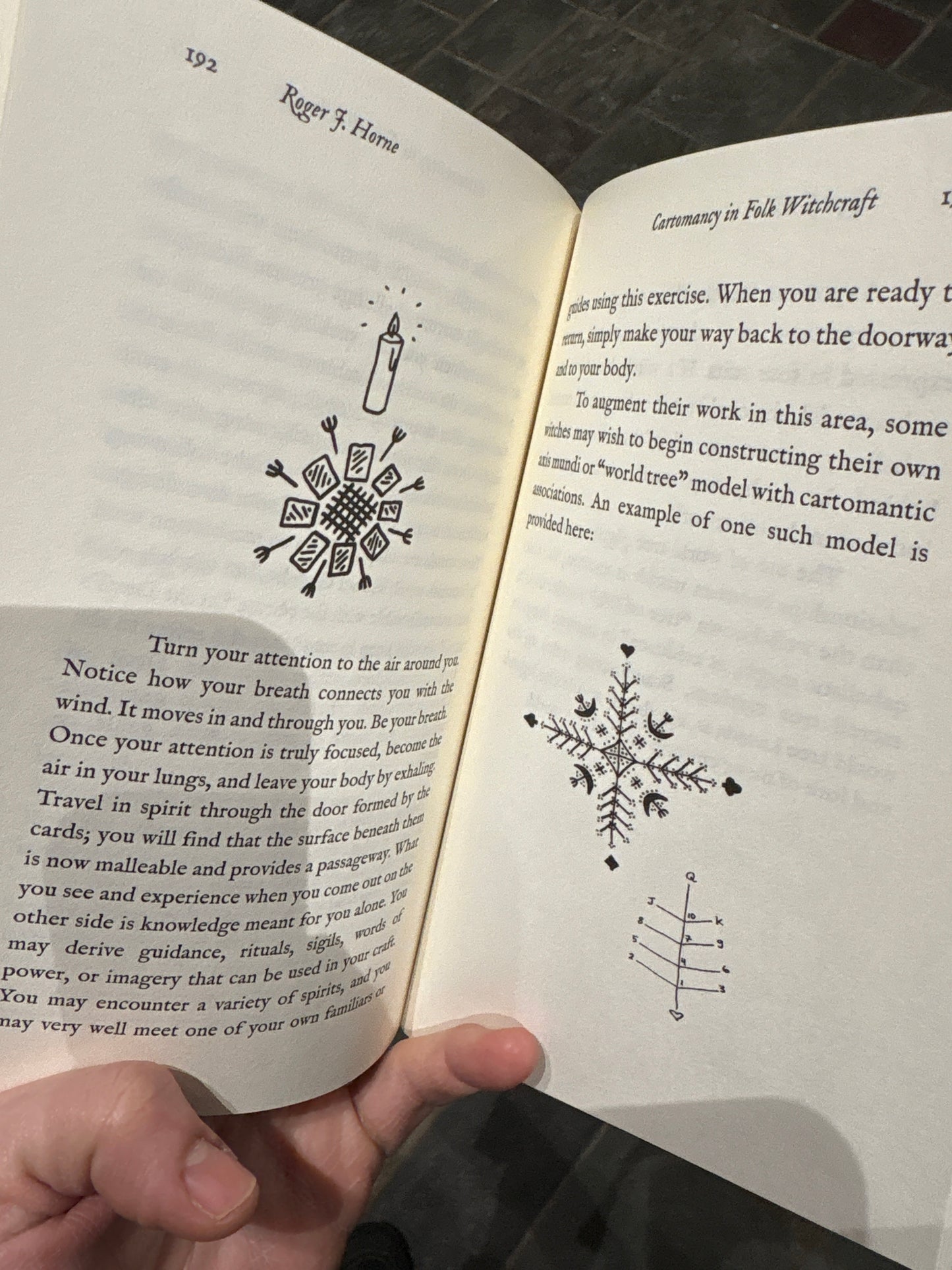 Cartomancy in Folk Witchcraft