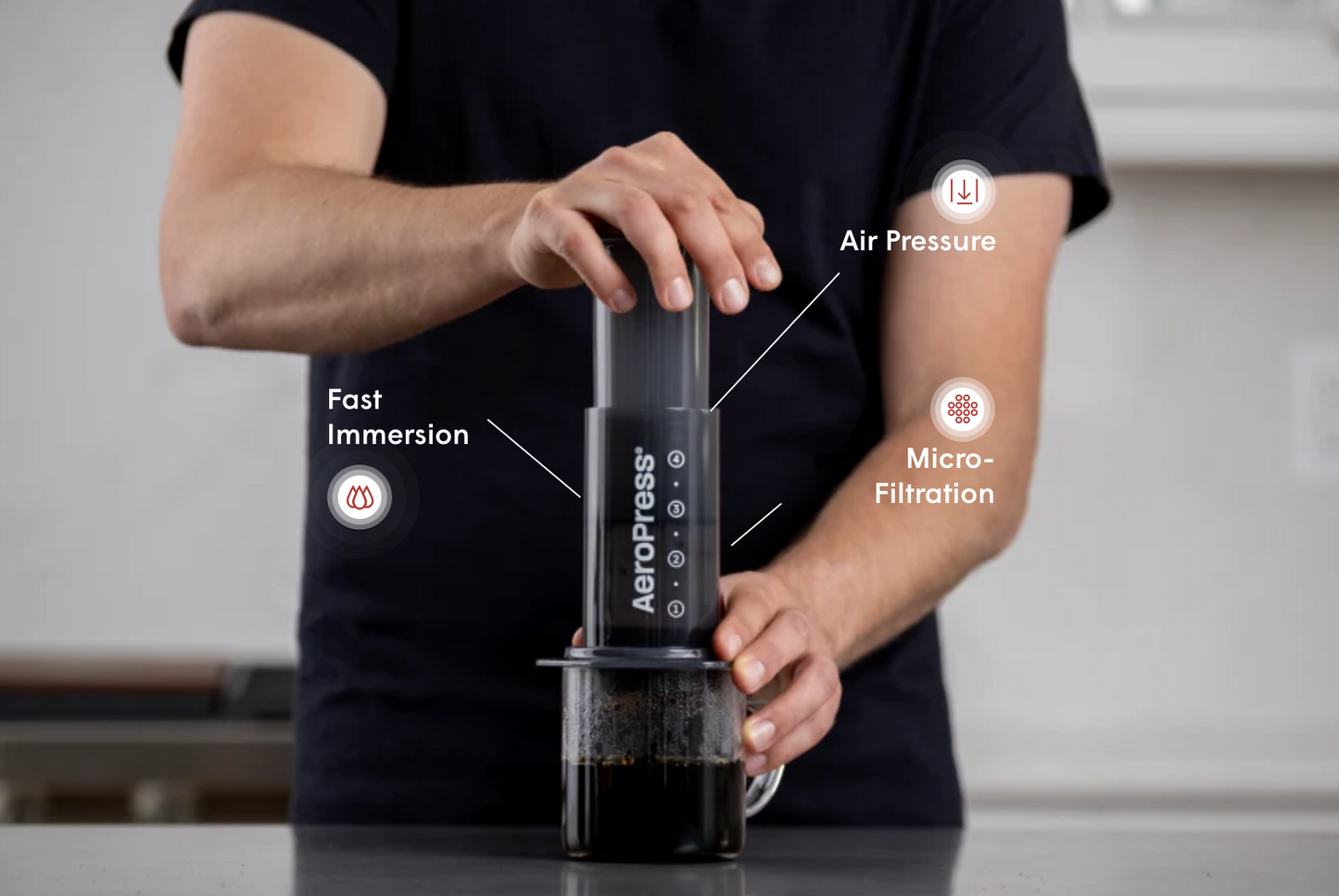 AeroPress Original Coffee Press