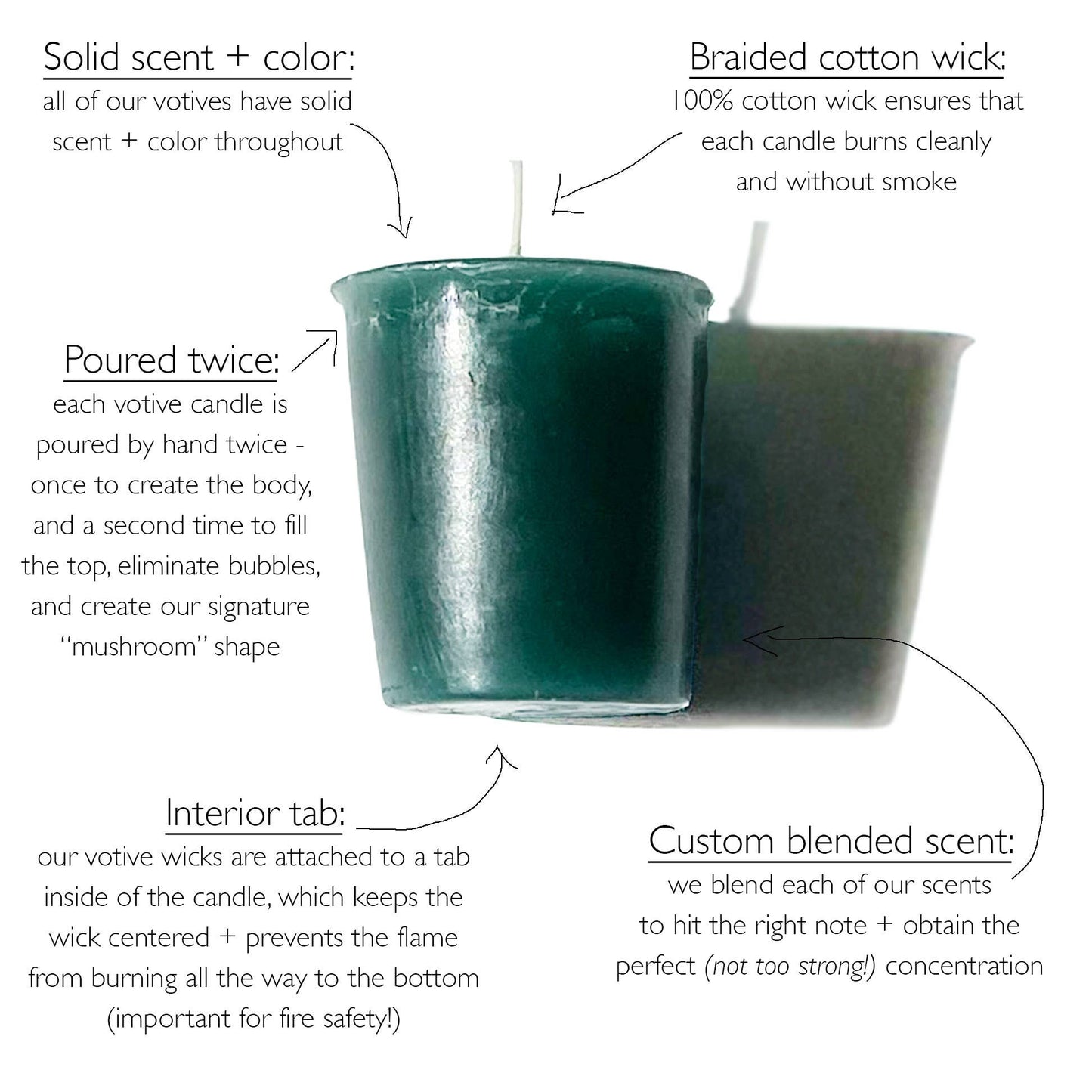 Tutti Frutti Votive Candles, Made in USA -  Last chance!