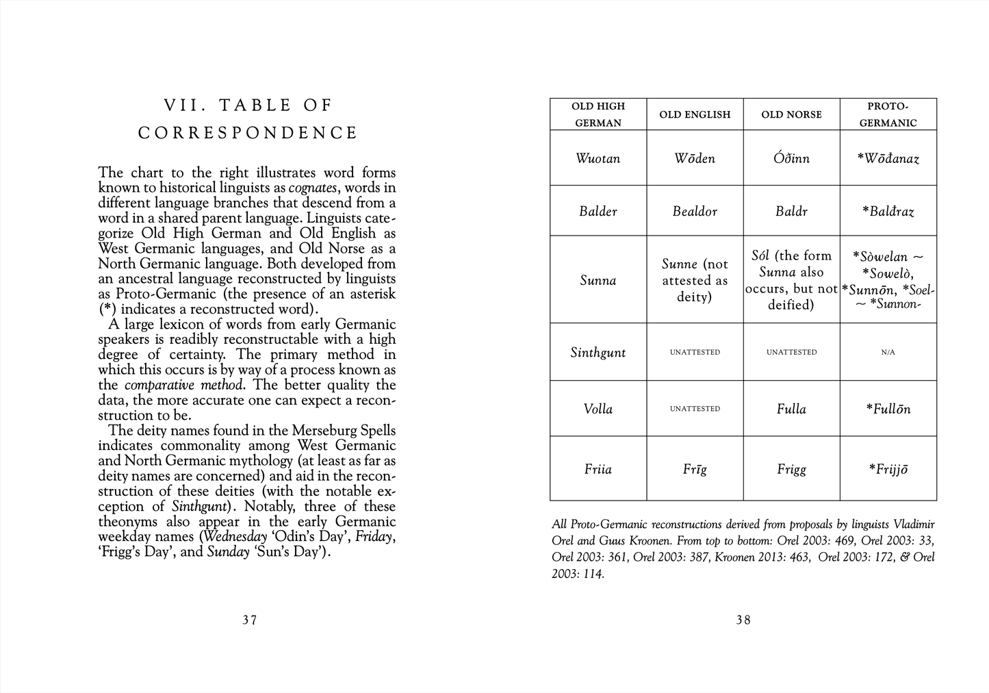 The Merseburg Spells by J. S. Hopkins